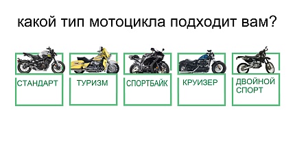 Выбор первого мотоцикла