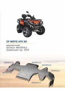 Защита для квадроцикла Rival для CF MOTO ATV X8