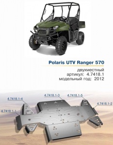 Защита Polaris UTV Ranger 570 UTV Rival